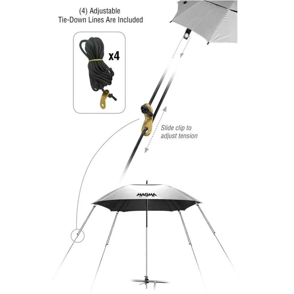 Magma 100% UV Protected Silver Railmount Umbrella